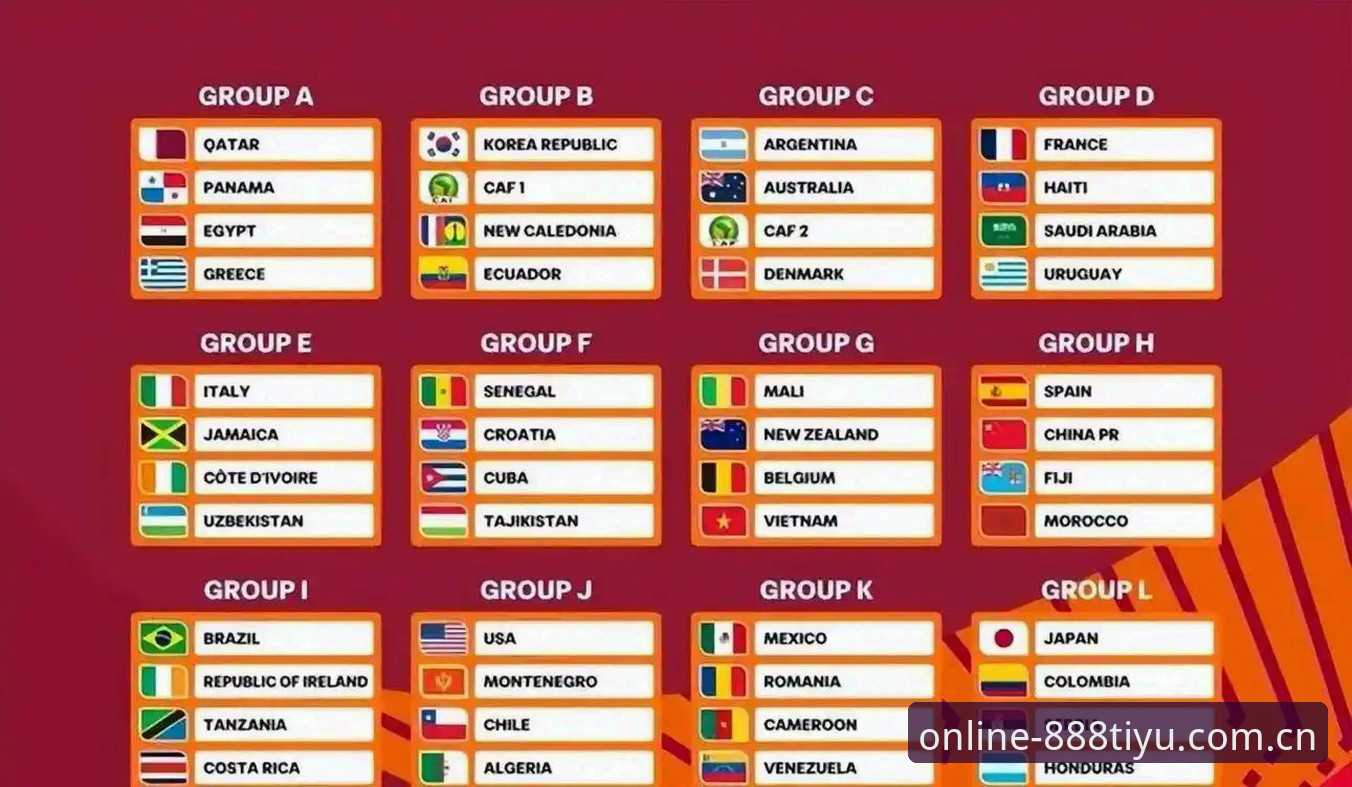 体育登录教程 U17世界杯签位揭晓:中国足球少年直面西班牙强敌,8868体育官网带你锁定赛事动态