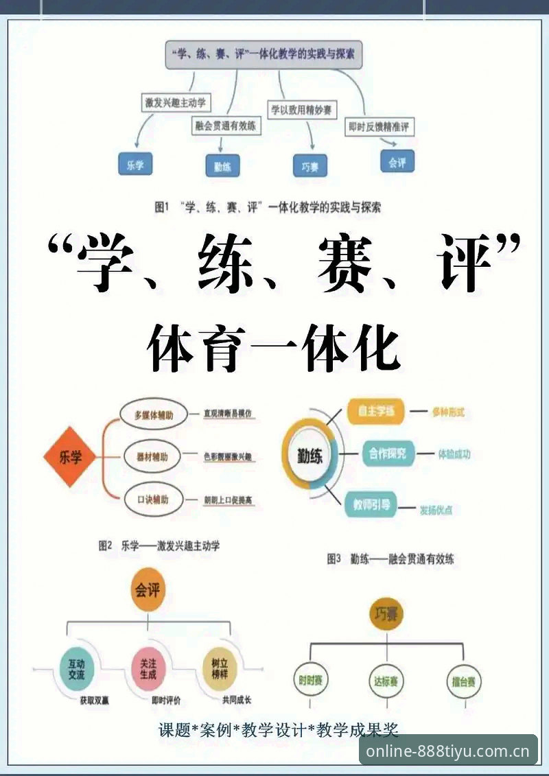 体育用户评价 8868体育官网用户评价使用教程:数据驱动的体育竞猜平台操作指南