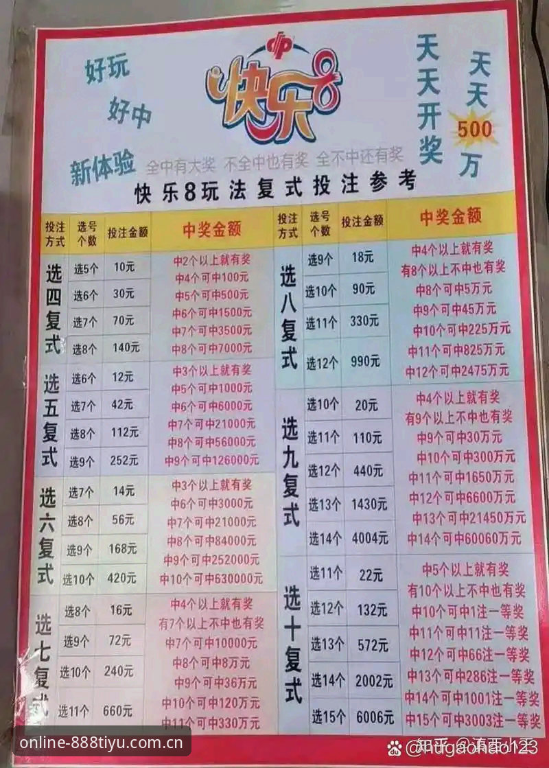8868体育官网与888体育平台全面对比：哪个更适合你的竞猜需求？