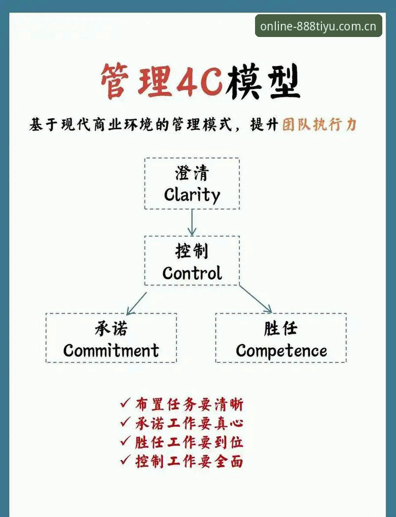 体育竞猜平台 体育管理决策实战指南——从贝纳蒂亚马赛风波看领导力法则